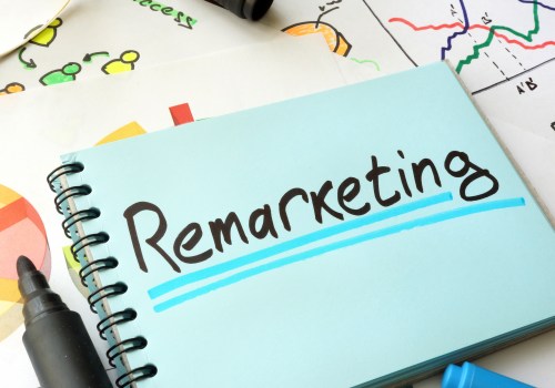 Remarketing Retargeting Myrtle Beach, SC